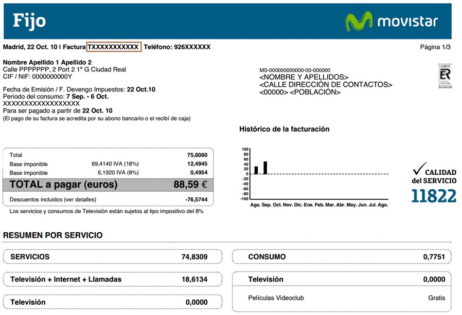 Movistar empresas facturas