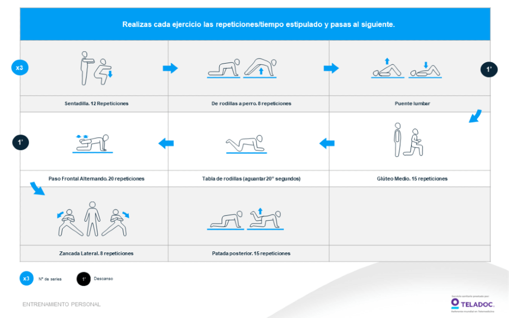 Rutina de ejercicios para hacer en casa - ¡Para mujeres!