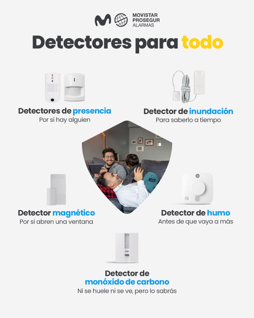 alarmas movistar