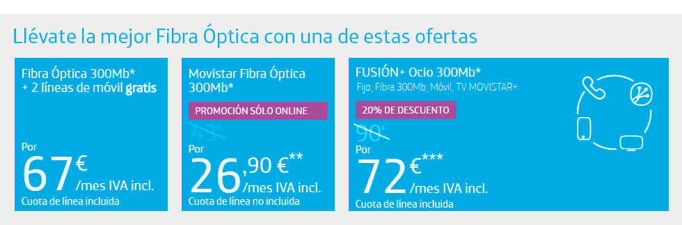 Ofertas de Fibra ptica de Movistar