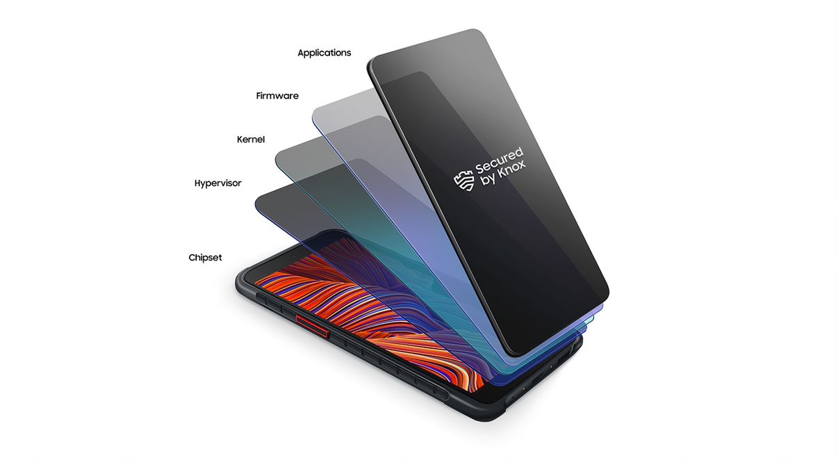 Samsung Galaxy Xcover 5